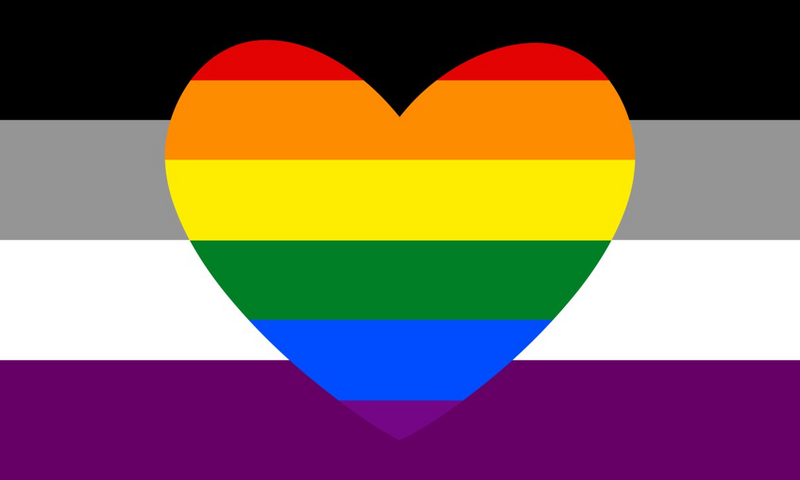 File:Asexual-gaycombination.png